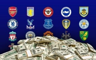 English Clubs Lead in Transfer Spending 2024